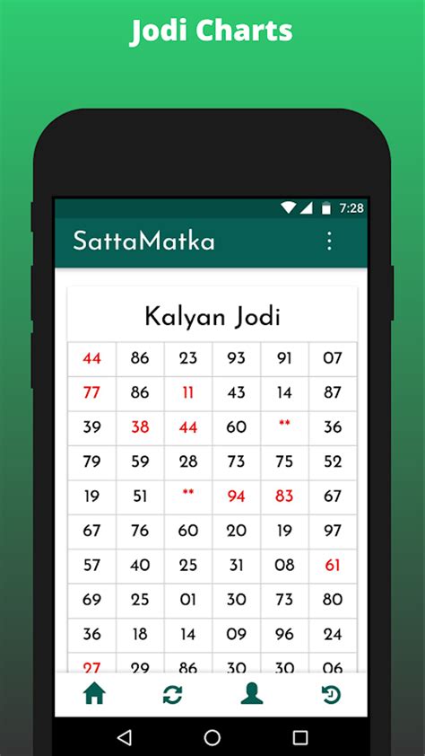 satta matka:4.